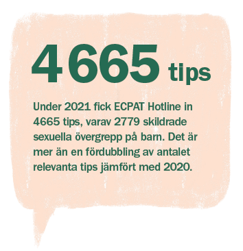 4665 tips. Under 2021 fick ECPAT Hotline in 4665 tips, varav 2779 skildrade sexuella övergrepp på barn. Det är mer än en fördubbling av antalet relevanta tips jämfört med 2020.