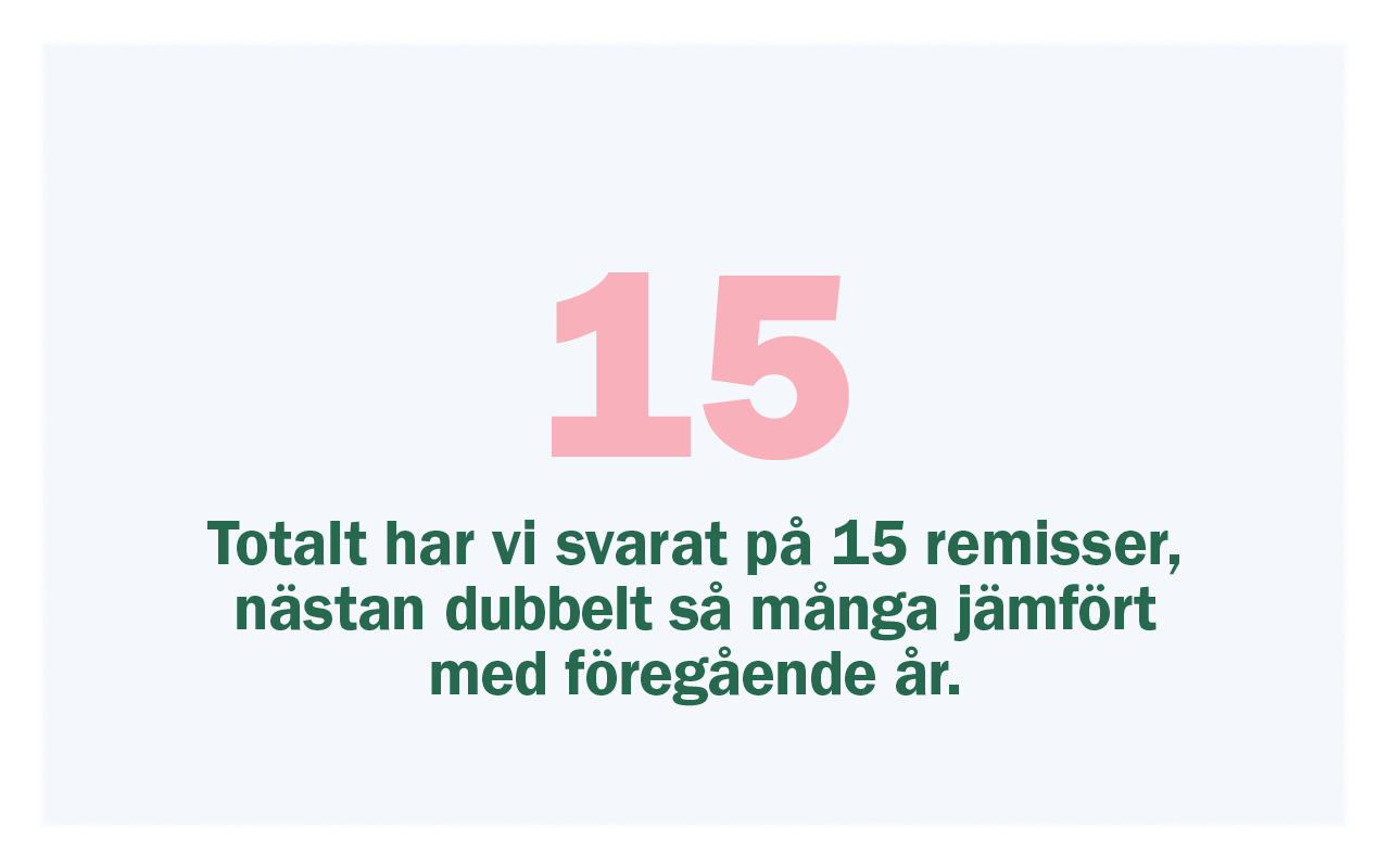 Vi har svarat på 15 remisser under året