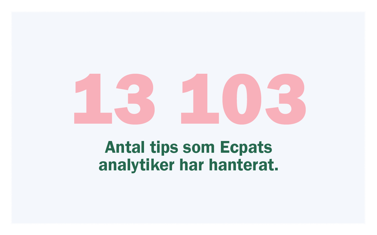 13 103 tips har Ecpat hotline hanterat