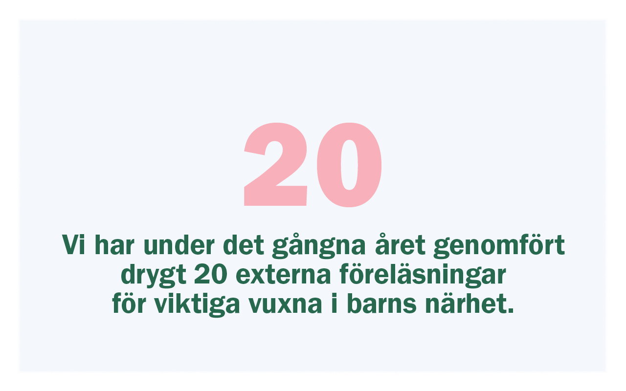 Vi har genomfört 20 externa föreläsningar