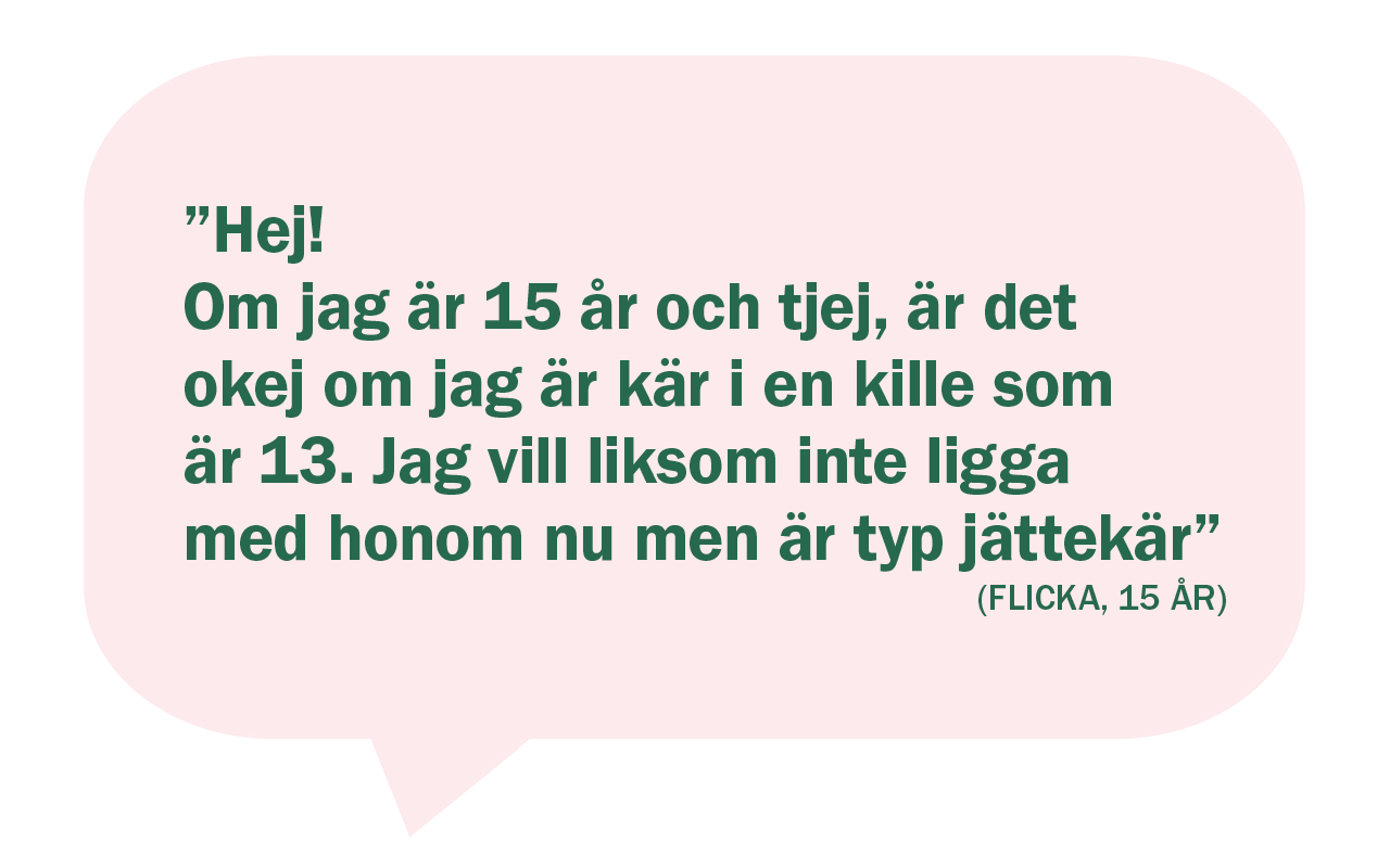 Fråga från frågeplanket