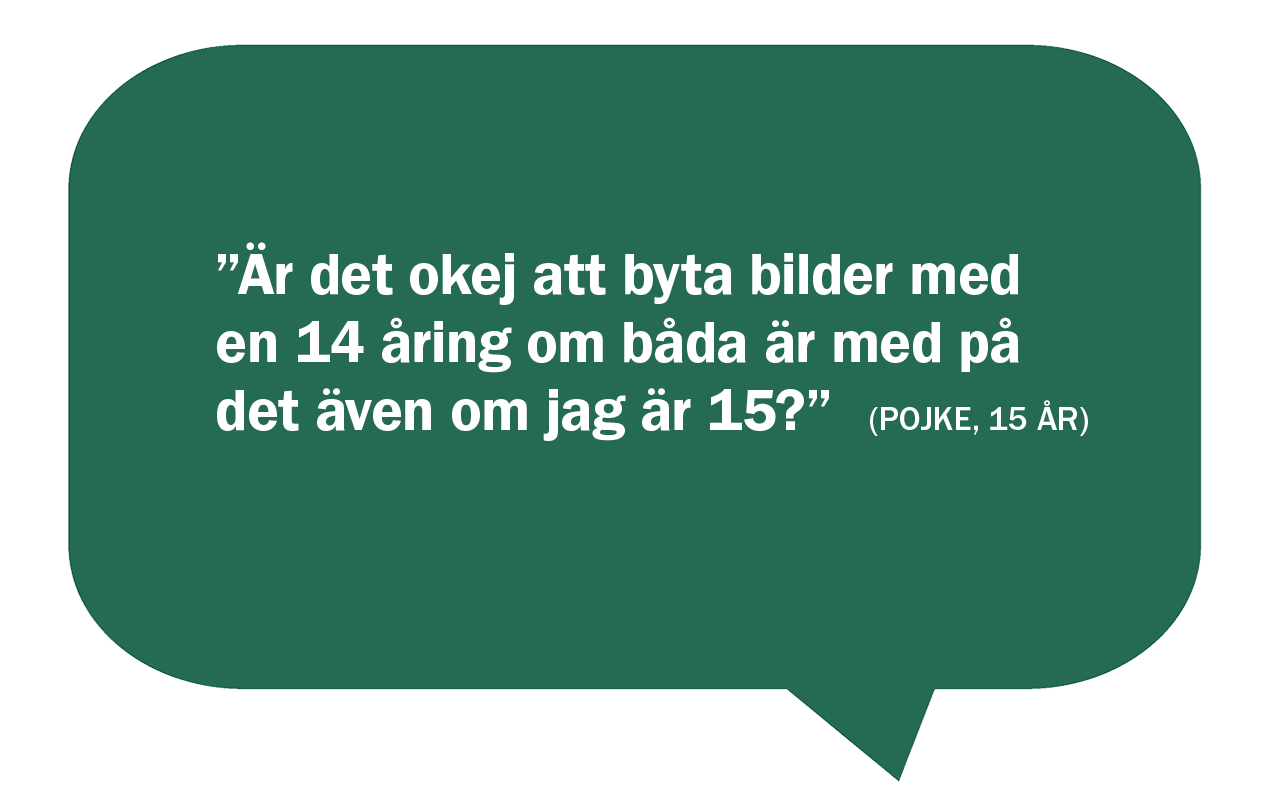 Fråga från frågeplanket
