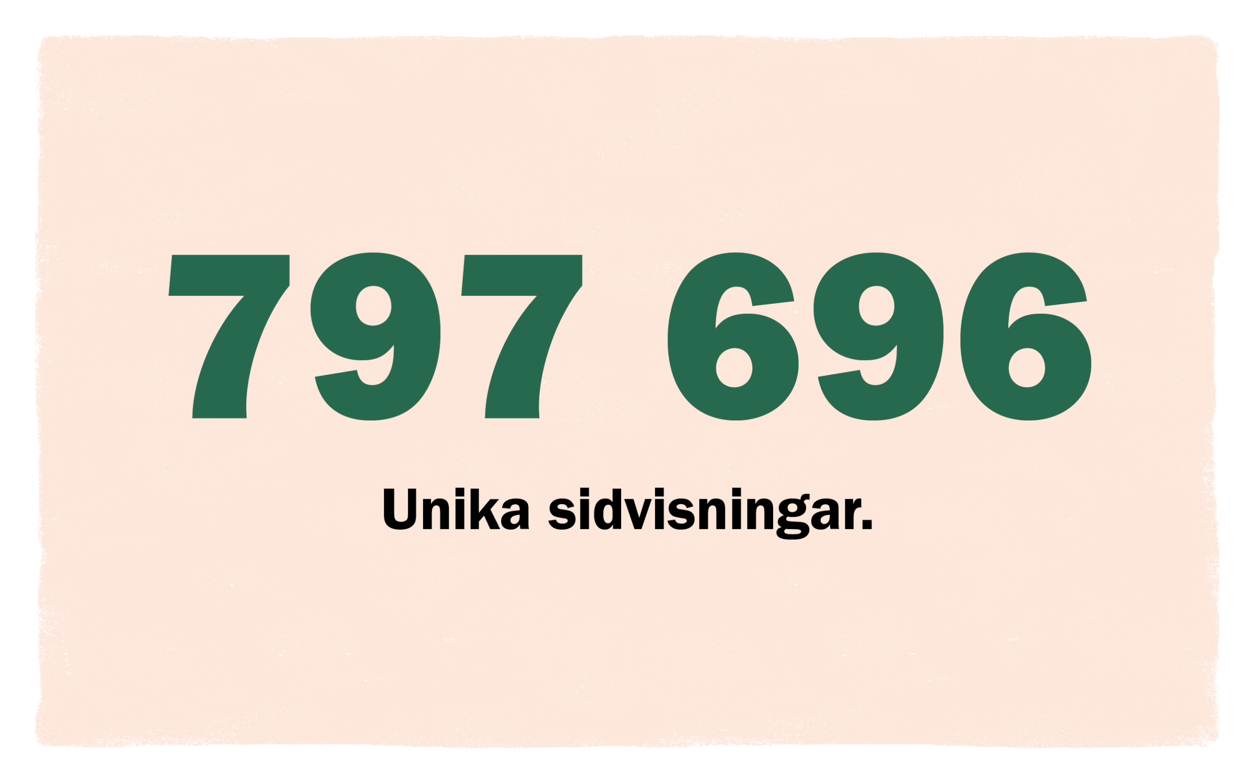 797696 sidvisningar