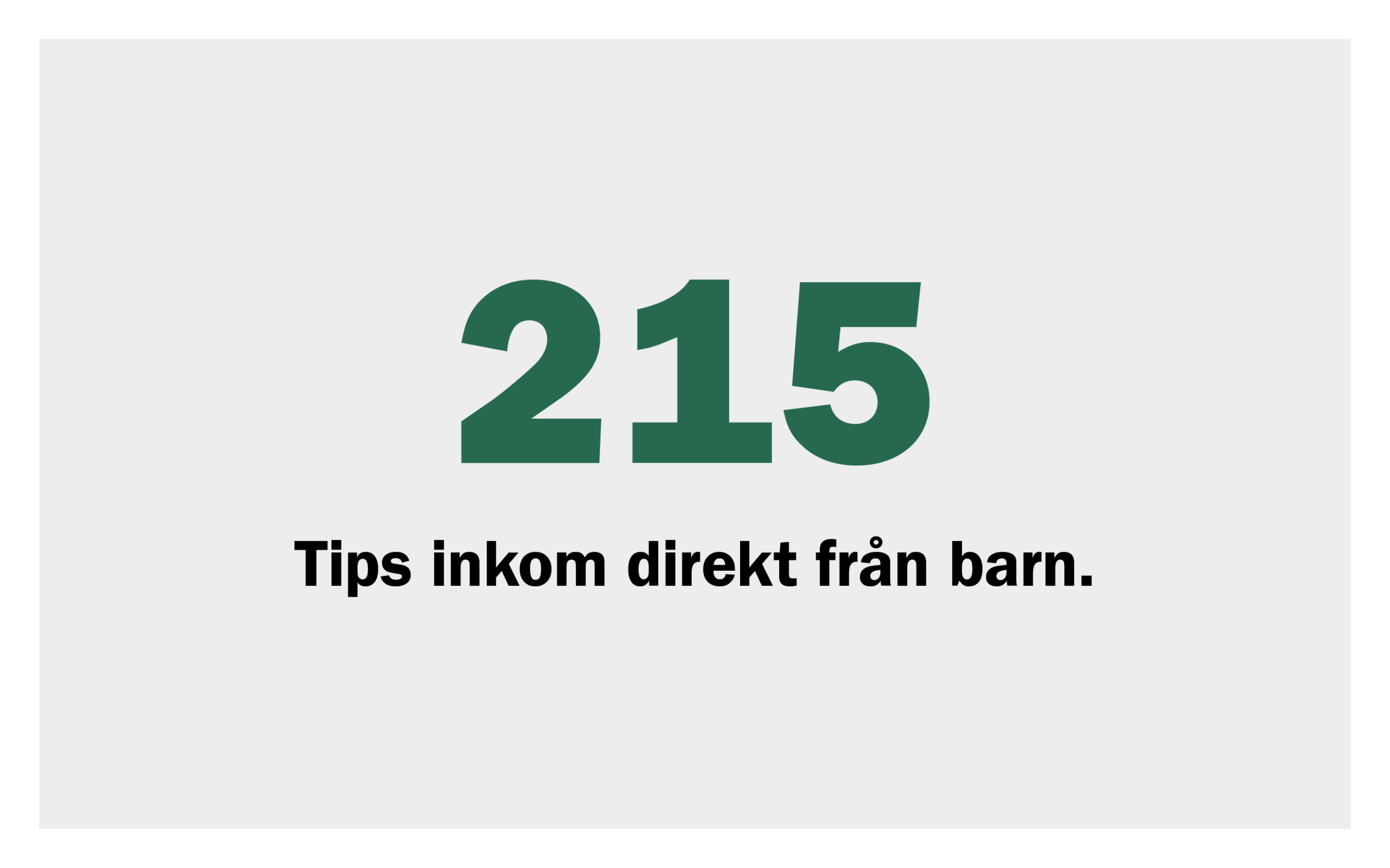 215 tips från barn