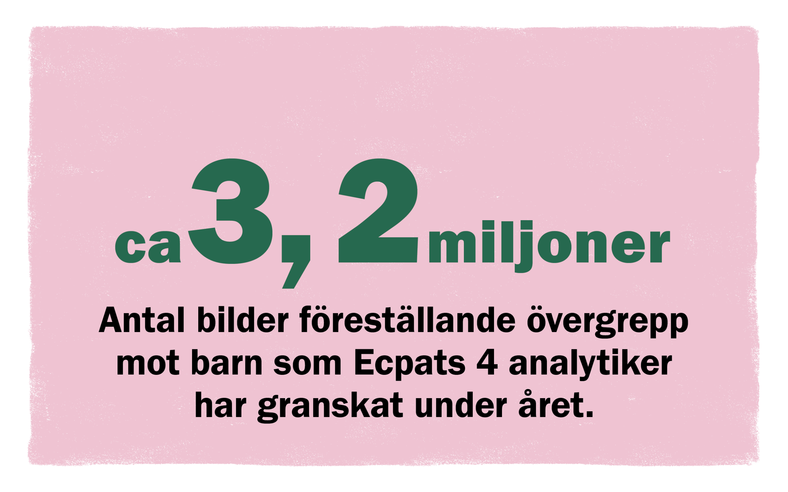 3.2 miljoner granskningar