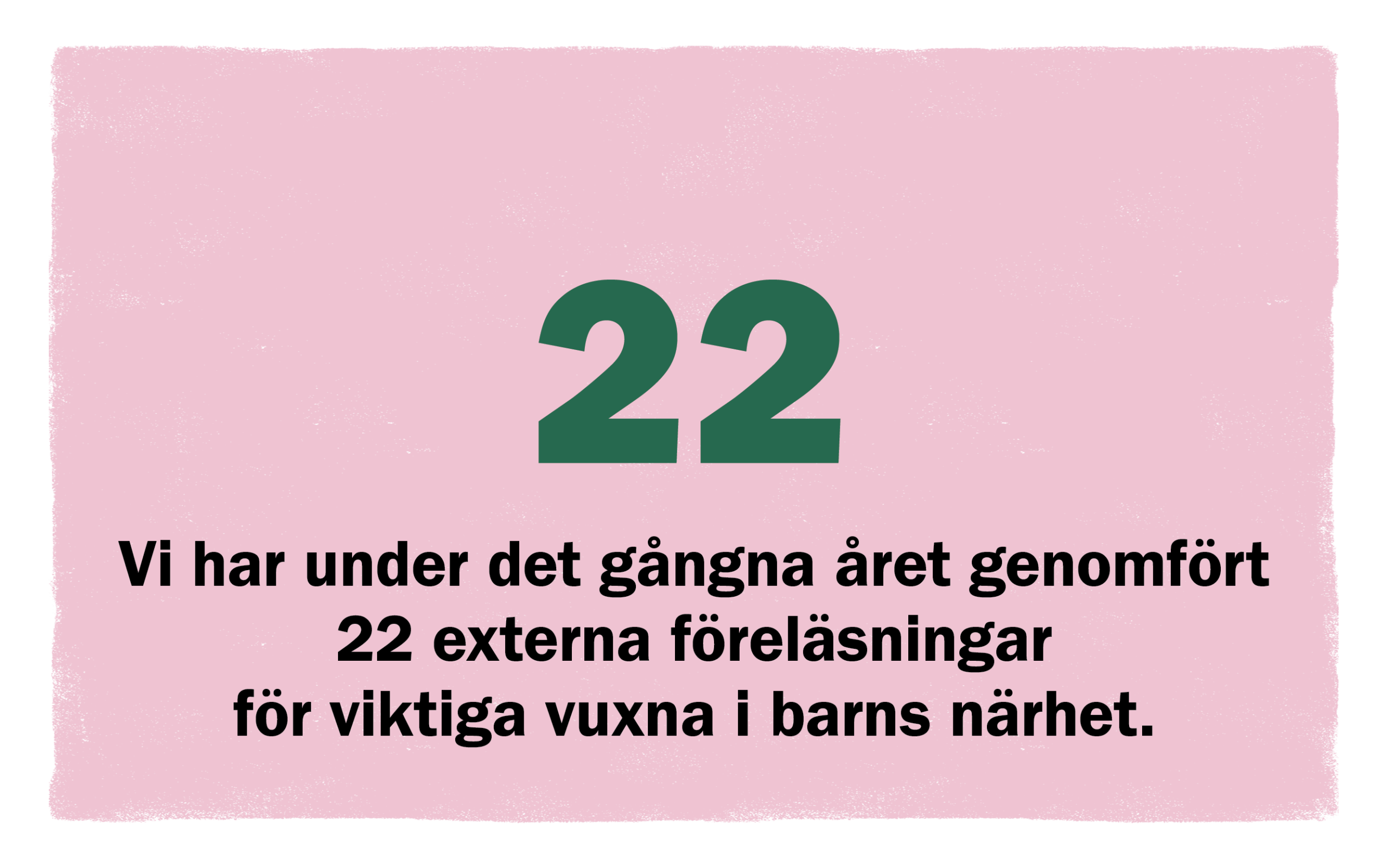 22 föreläsningar